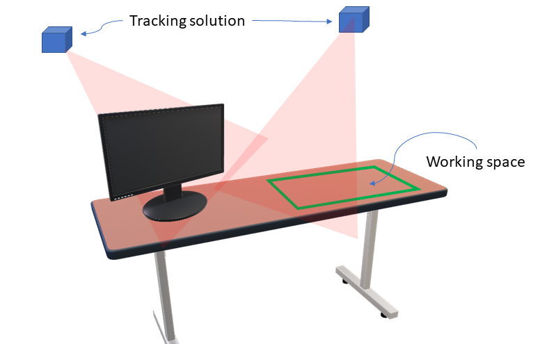 Illustration of how to set up working space for VR based medical modeling with Elucis